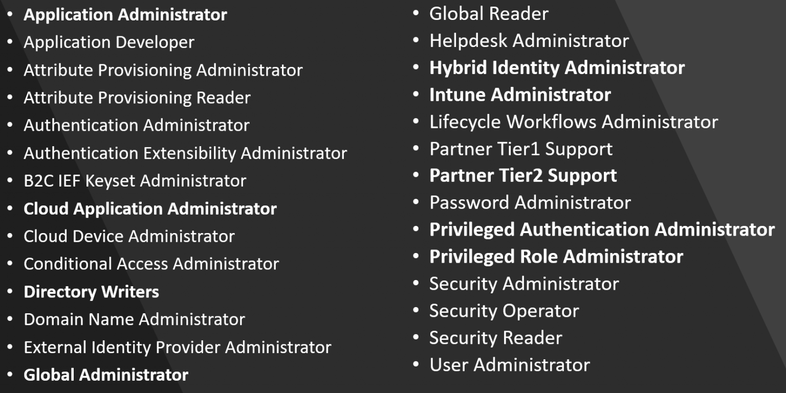 Improve Entra ID Security More Quickly – Active Directory & Azure AD ...